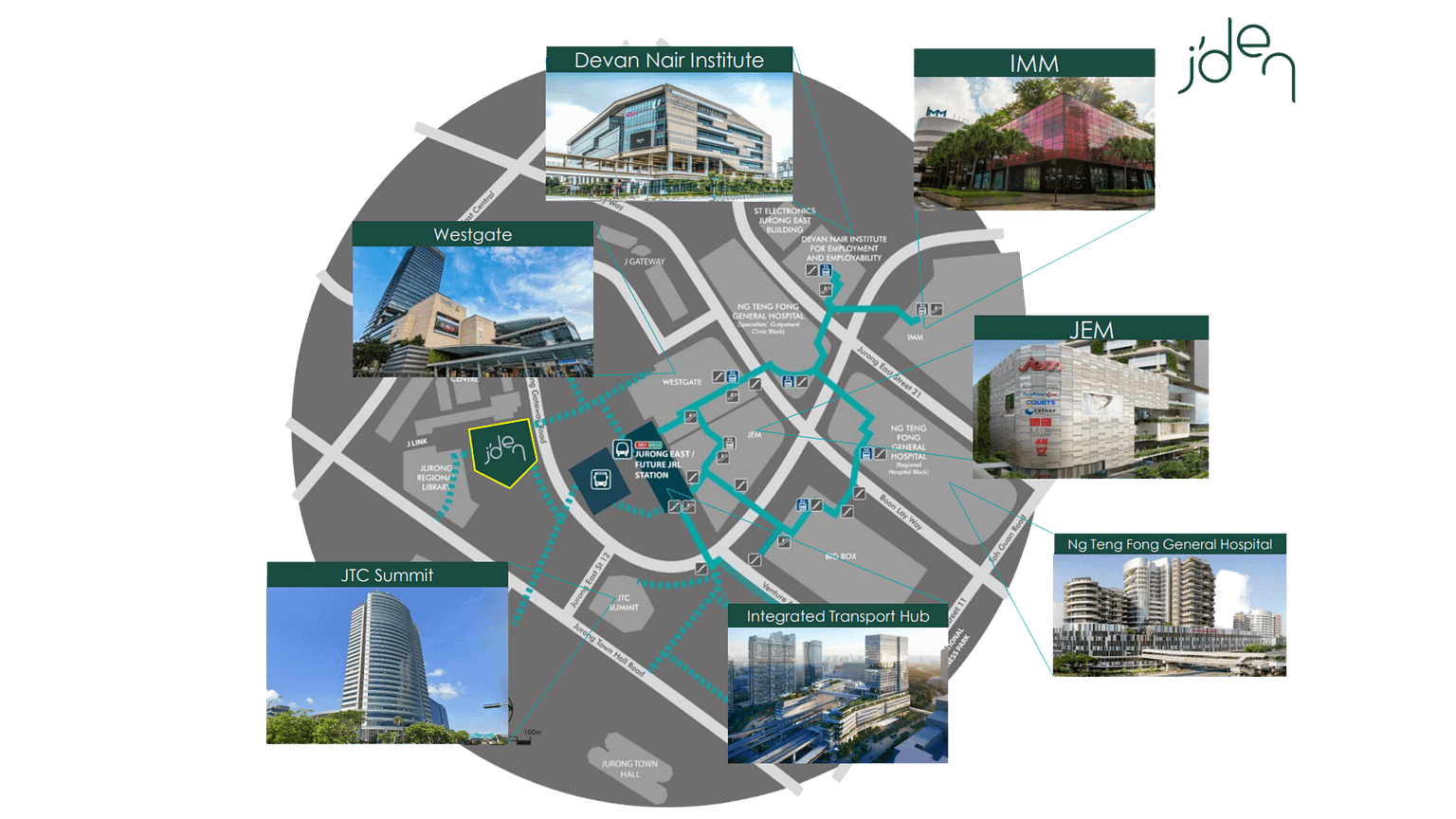 Jurong Lake District: A Vision of the Future A vibrant and sustainable mixed-use district with a focus on innovation and technology Where people live, work, and play in harmony with nature A place to call home, where dreams are realized Jurong Lake District: The future is here