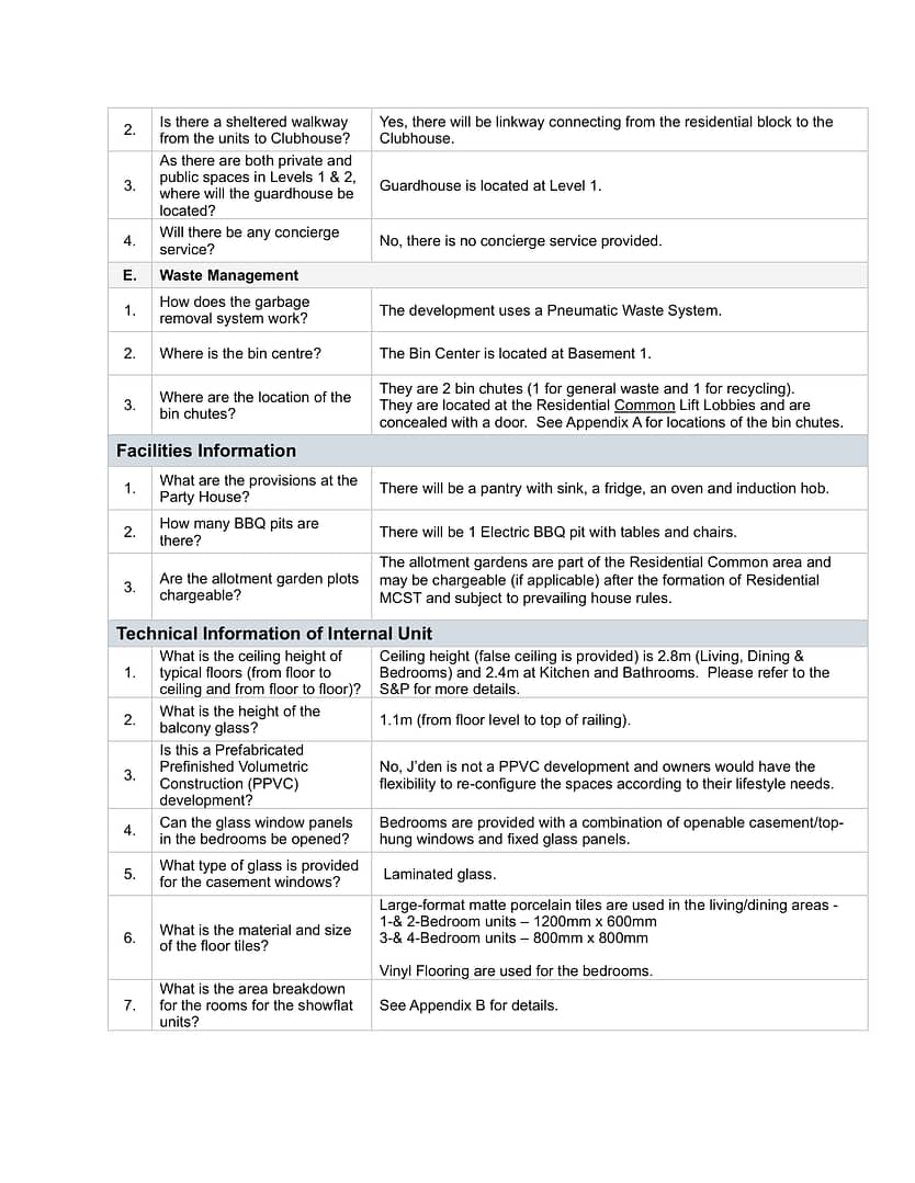 J'den Frequently Asked Questions_4 Oct 2023-3